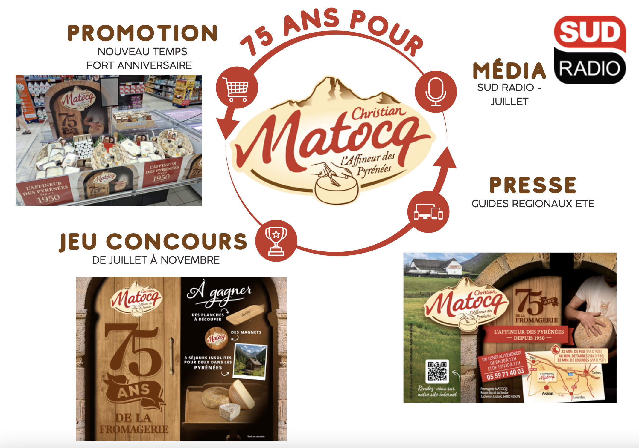 Boutique en ligne Matocq